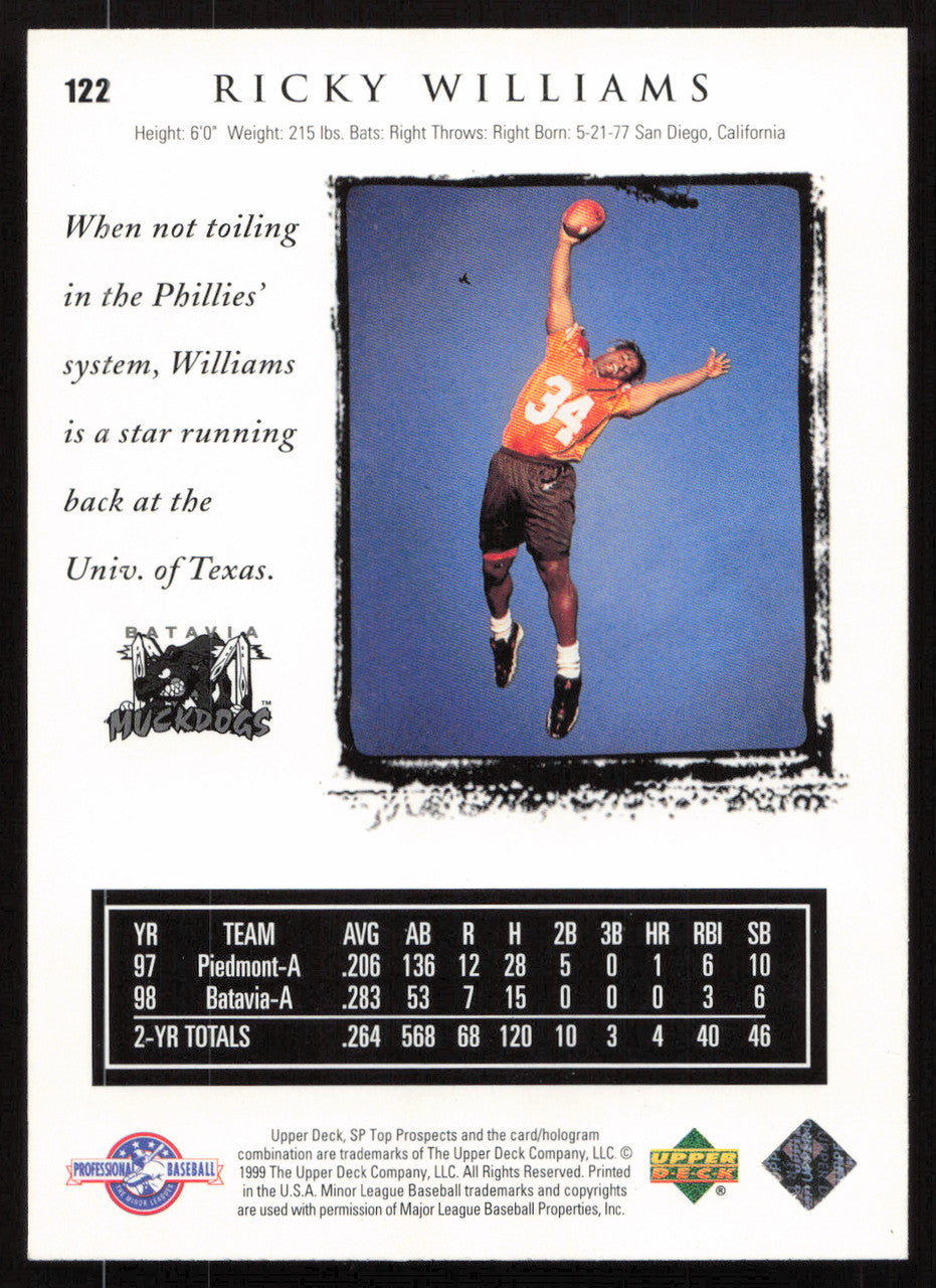 Ricky Williams Autographed 1999 SP Top Prospects Rookie Card #122 Texas SKU #265291