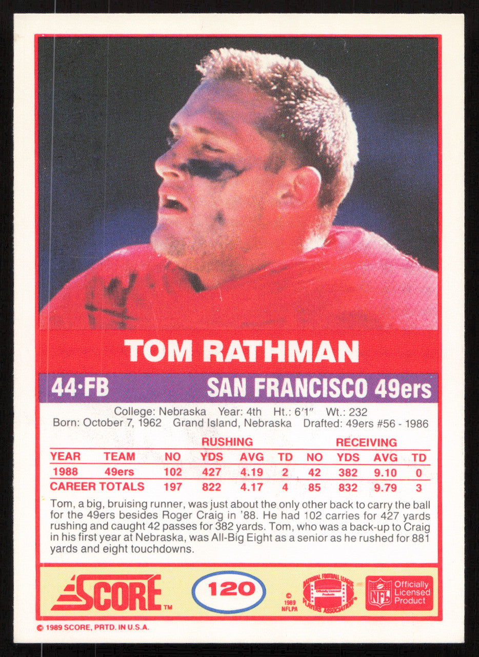 Tom Rathman Autographed 1989 Score Card #120 San Francisco 49ers SKU #265296