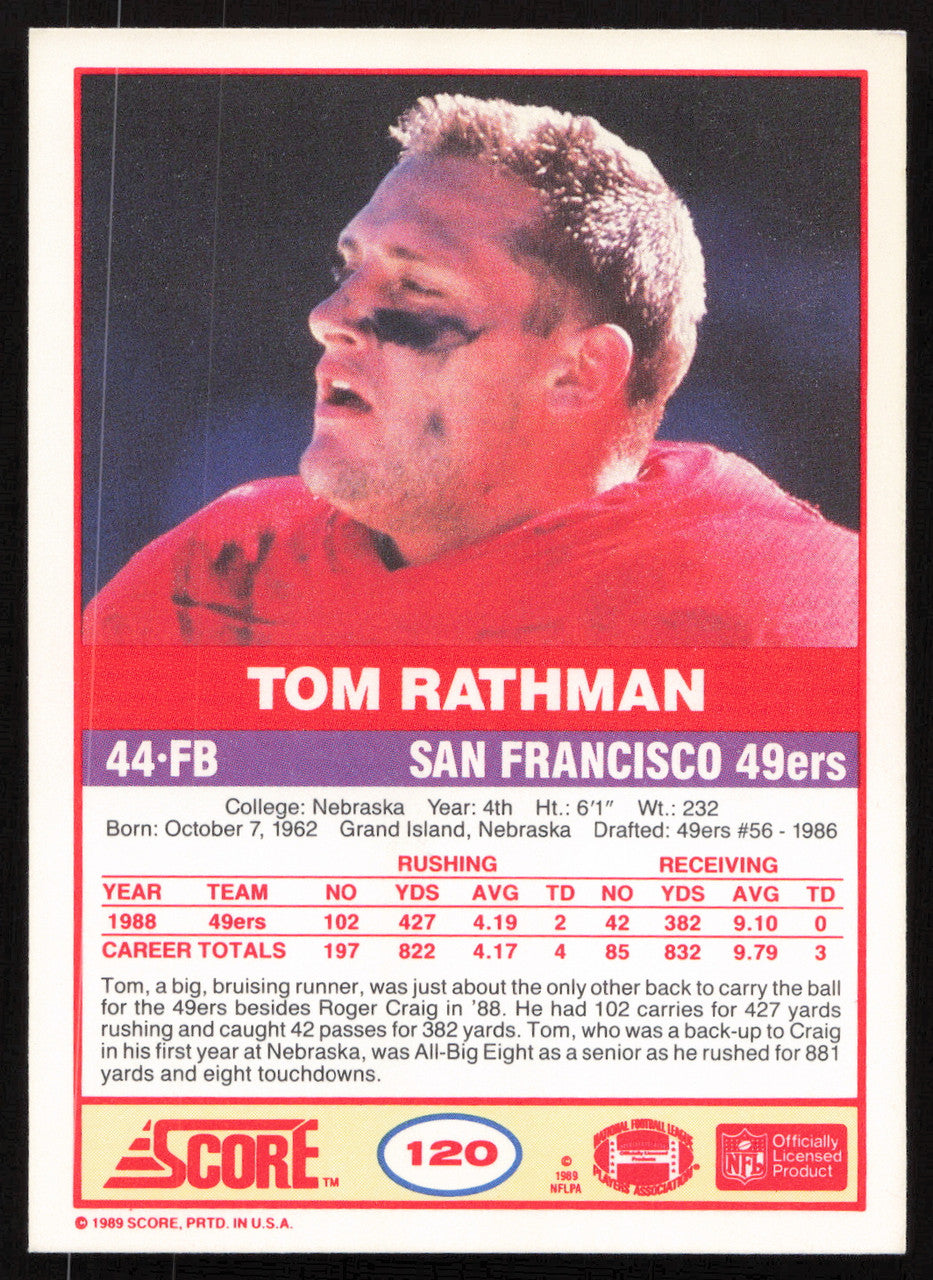 Tom Rathman Autographed 1989 Score Card #120 San Francisco 49ers SKU #265297