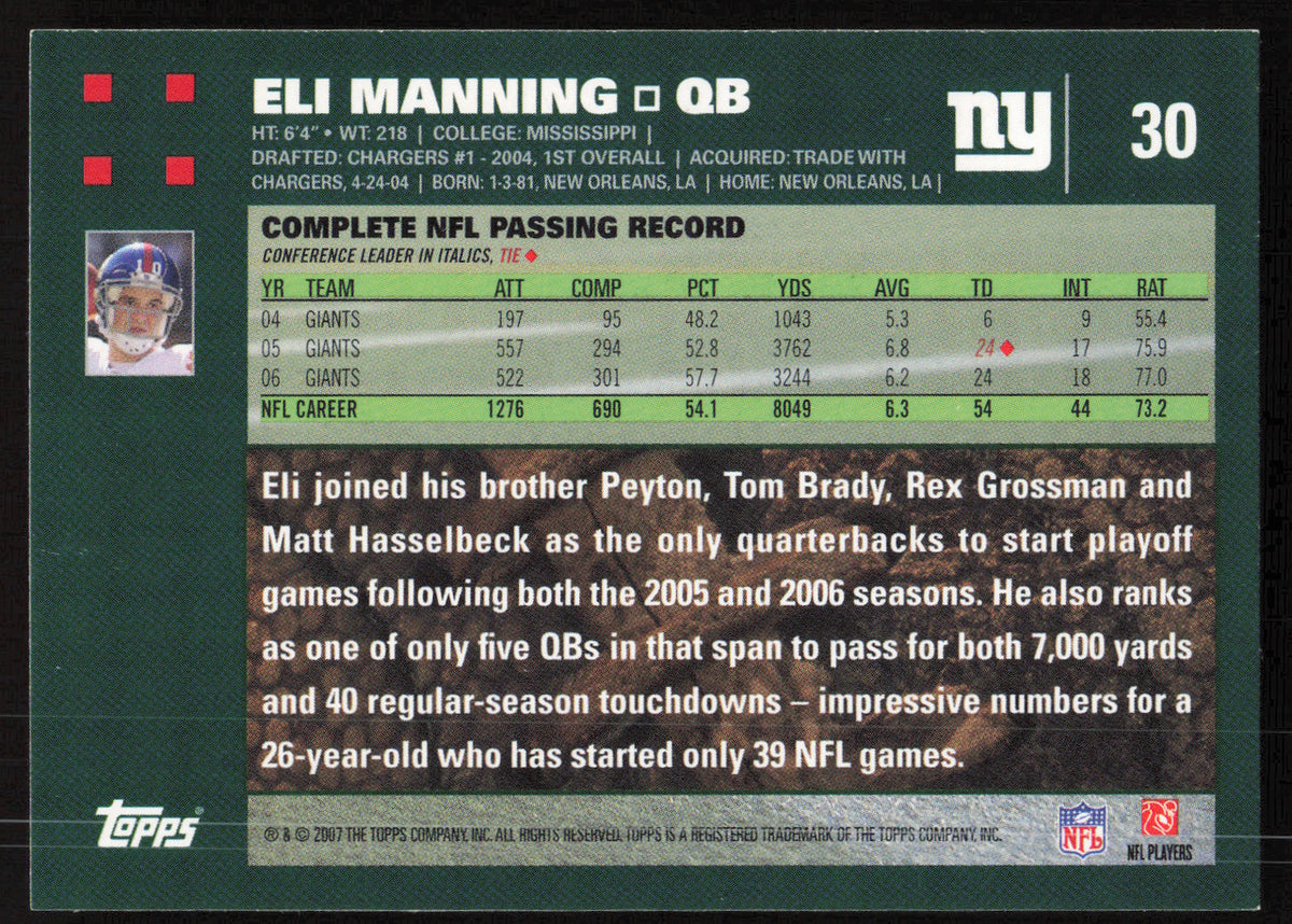 Eli Manning Autographed 2007 Topps Card #30 New York Giants SKU #265318