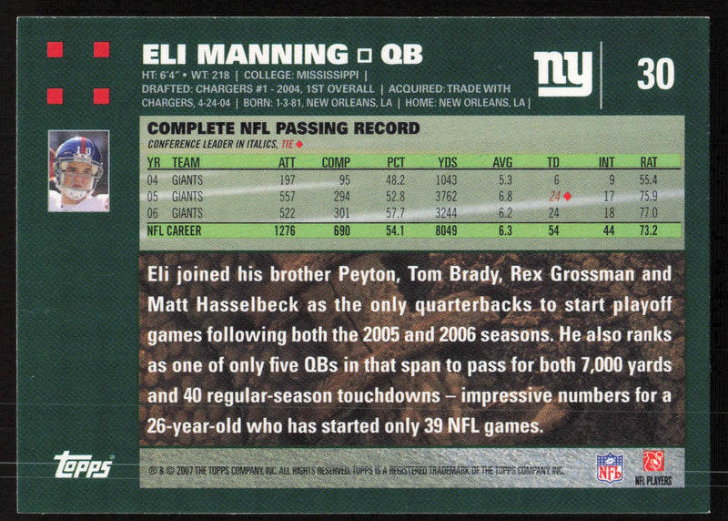 Eli Manning Autographed 2007 Topps Card #30 New York Giants SKU #265318