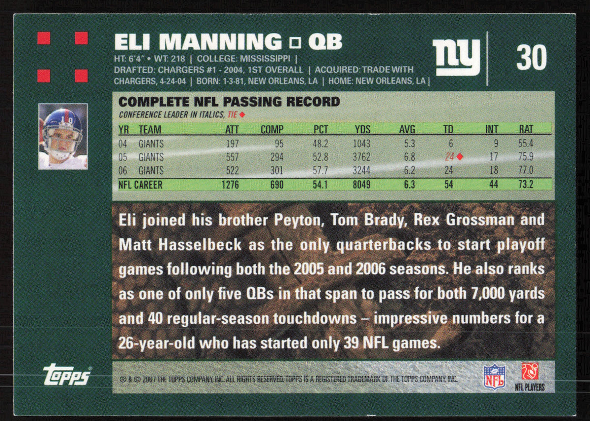 Eli Manning Autographed 2007 Topps Card #30 New York Giants SKU #265319