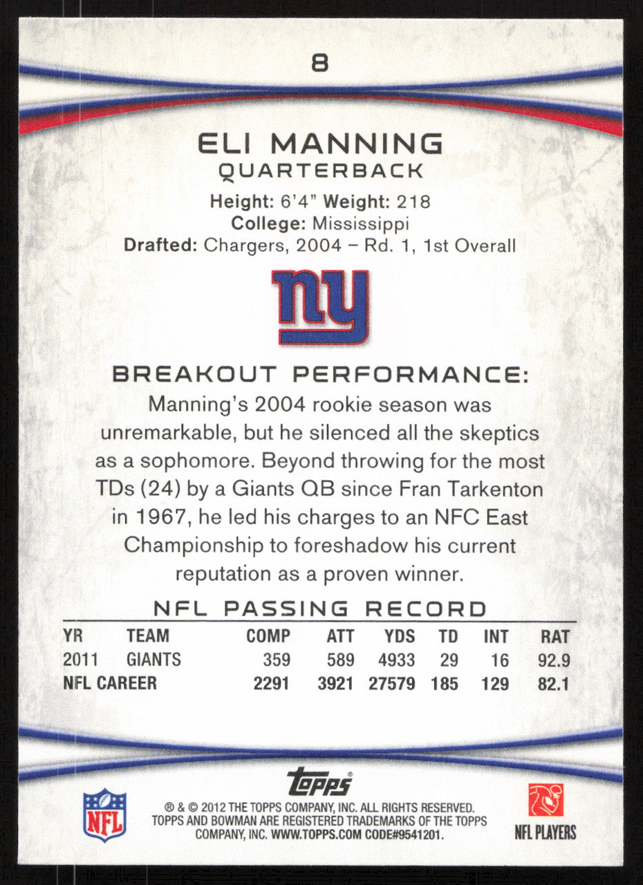 Eli Manning Autographed 2012 Bowman Card #8 New York Giants SKU #265323