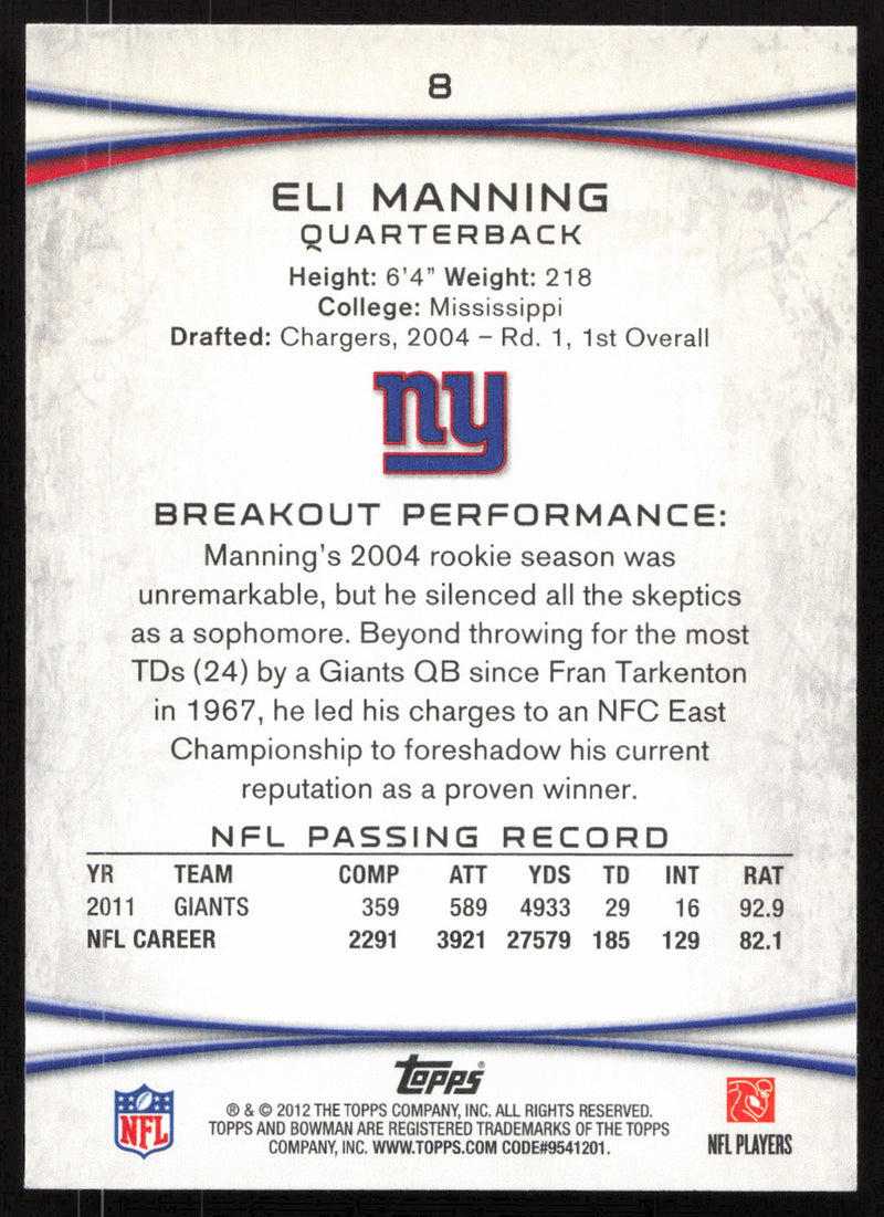 Eli Manning Autographed 2012 Bowman Card #8 New York Giants SKU #265323