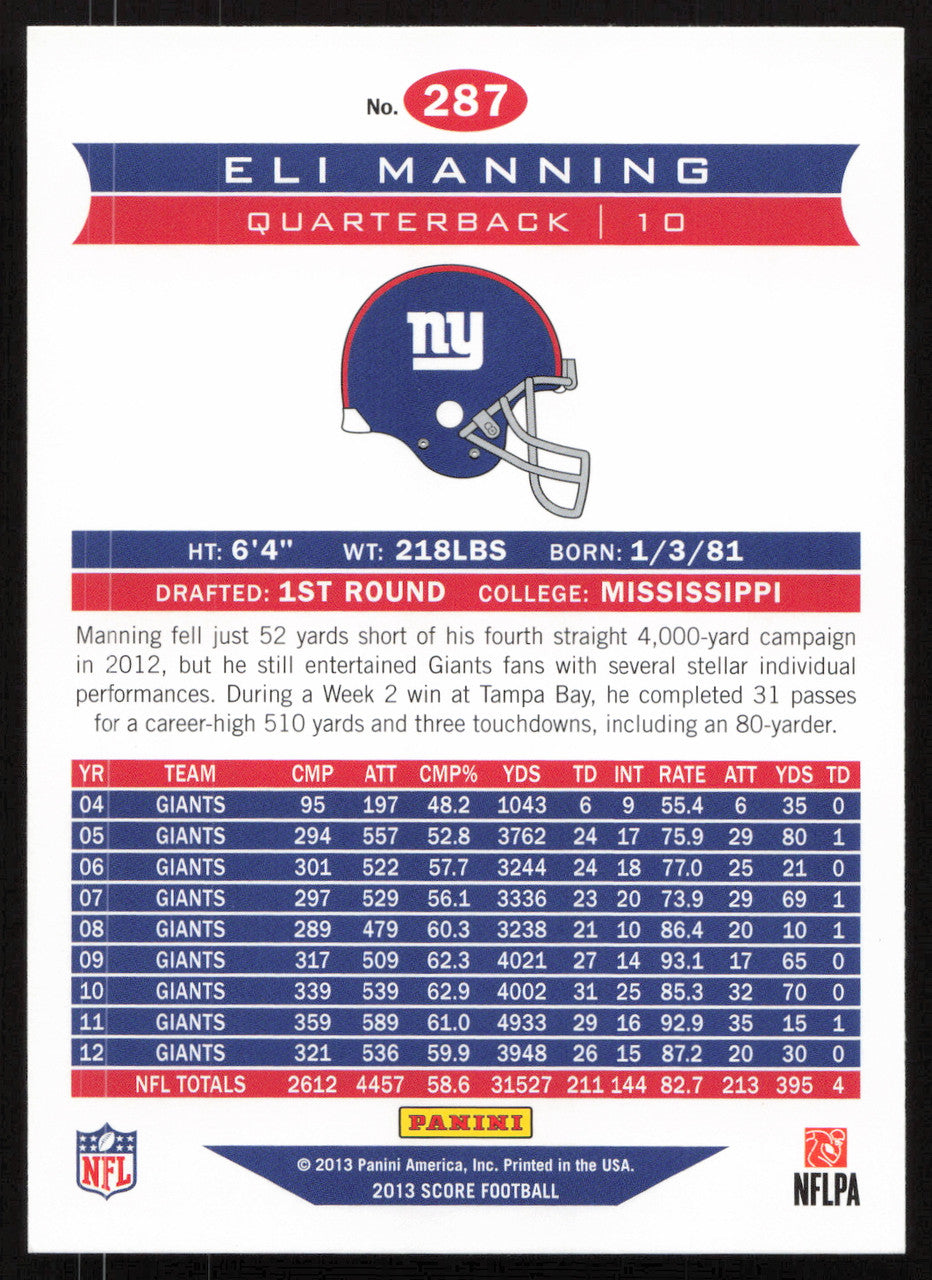 Eli Manning Autographed 2013 Score Card #287 New York Giants SKU #265324