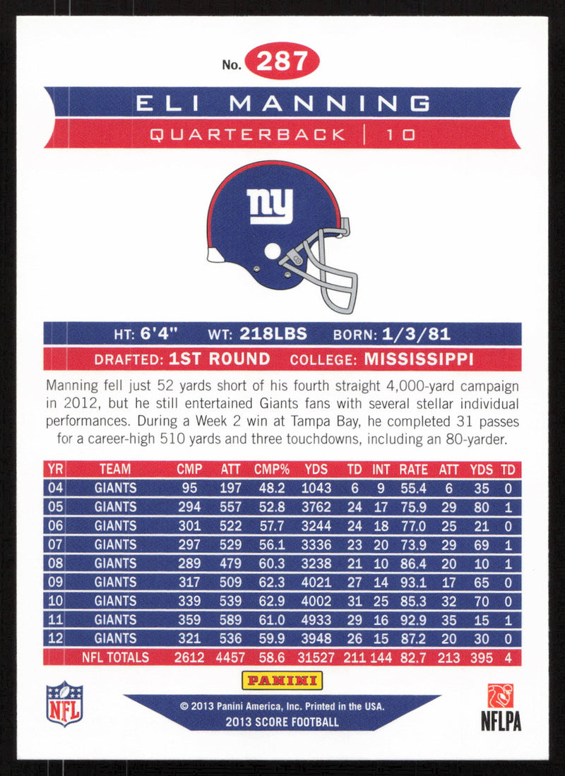 Eli Manning Autographed 2013 Score Card #287 New York Giants SKU #265324