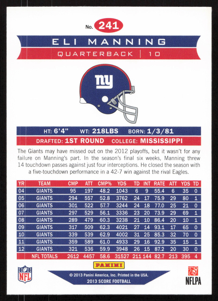 Eli Manning Autographed 2013 Score Card #241 New York Giants SKU #265325