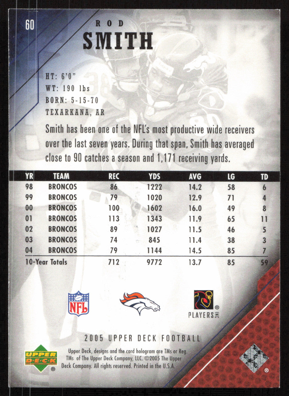 Rod Smith Autographed 2005 Upper Deck Card #60 Denver Broncos SKU #265369