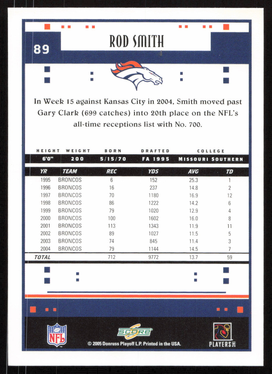 Rod Smith Autographed 2005 Score Card #89 Denver Broncos SKU #265372