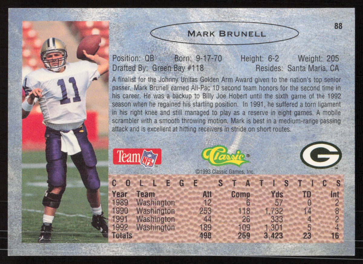 Mark Brunell Autographed 1993 Classic Rookie Card #88 Washington SKU #265386