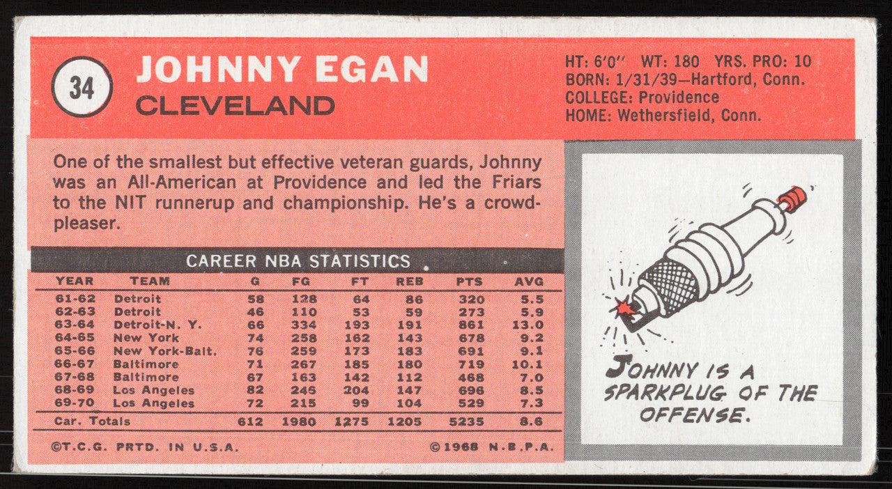 Johnny Egan Autographed 1970-71 Topps Card #34 Cleveland Cavaliers SKU #264153