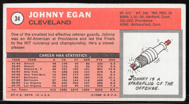 Johnny Egan Autographed 1970-71 Topps Card #34 Cleveland Cavaliers SKU #264153