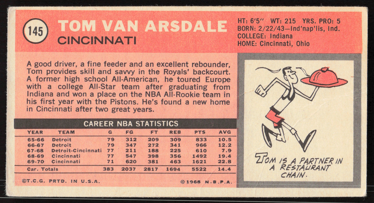 Tom Van Arsdale Autographed 1970-71 Topps Card #145 Cincinnati Royals SKU #264159