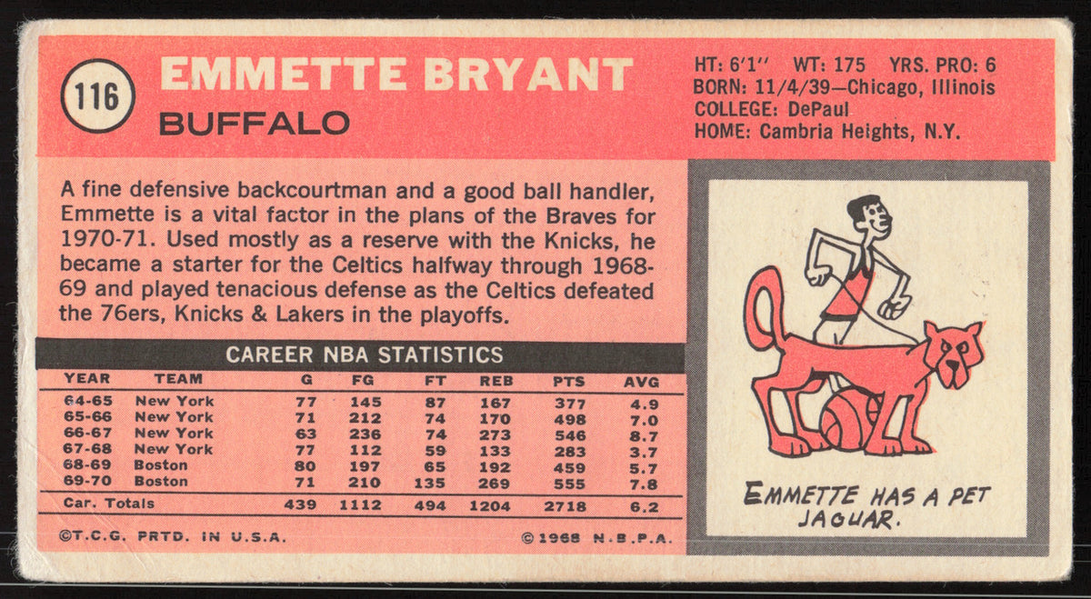 Emmette Bryant Autographed 1970-71 Topps Card #116 Buffalo Braves SKU #264160