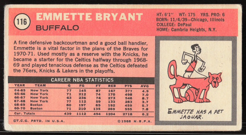 Emmette Bryant Autographed 1970-71 Topps Card #116 Buffalo Braves SKU #264160