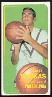 Matt Guokas Autographed 1970-71 Topps Rookie Card #124 Philadelphia 76ers SKU #264163