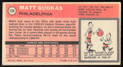 Matt Guokas Autographed 1970-71 Topps Rookie Card #124 Philadelphia 76ers SKU #264163