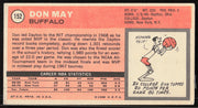 Don May Autographed 1970-71 Topps Card #152 Buffalo Braves SKU #264164