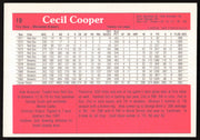 Cecil Cooper Autographed 1983 Donruss Action All Stars Card #19 Milwaukee Brewers SKU #264347