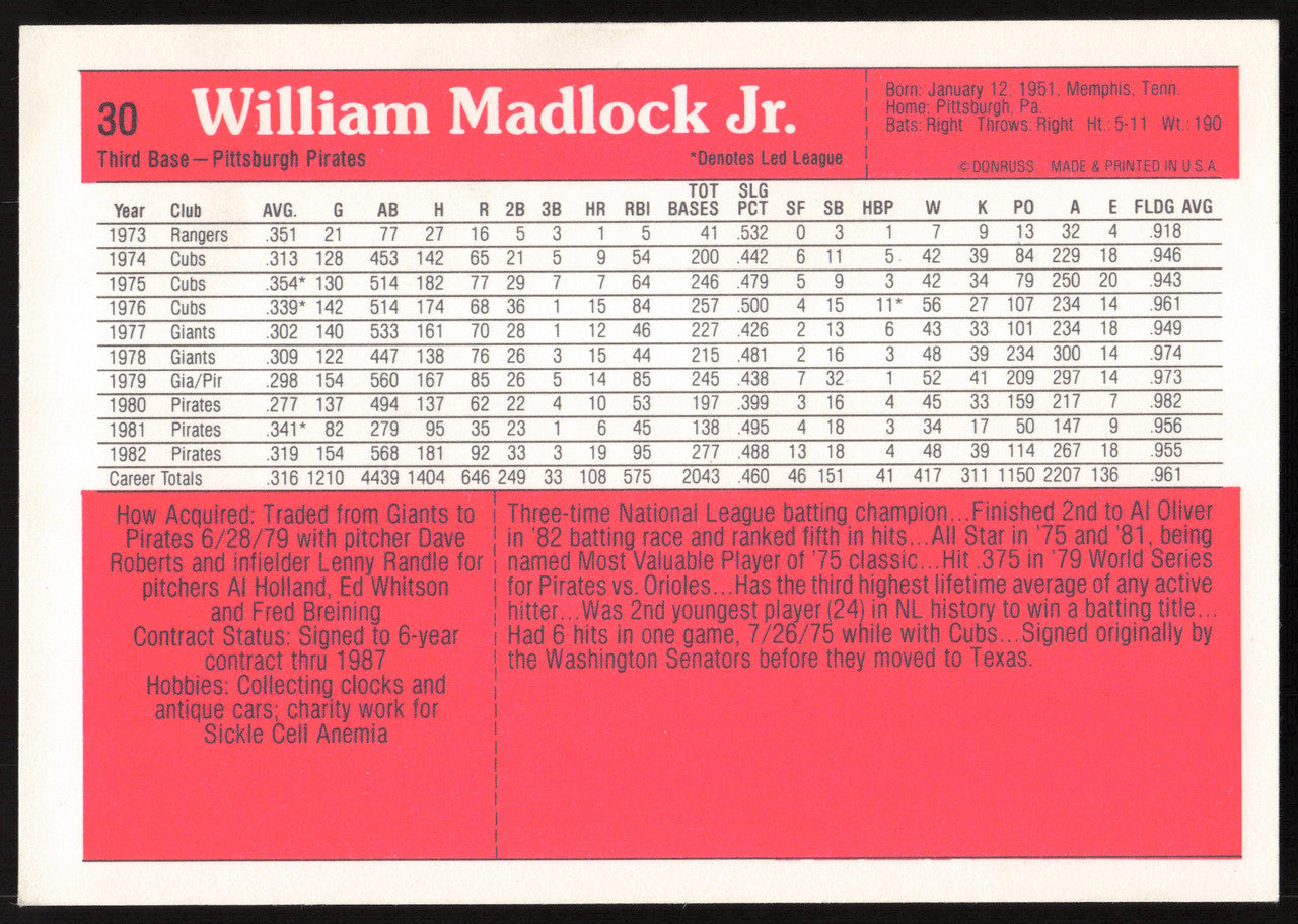Bill Madlock Autographed 1983 Donruss Action All Stars Card #30 Pittsburgh Pirates SKU #264349
