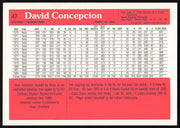 Dave Concepcion Autographed 1983 Donruss Action All Stars Card #47 Cincinnati Reds SKU #264354