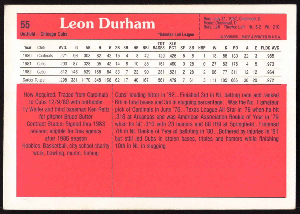 Leon Durham Autographed 1983 Donruss Action All Stars Card #55 Chicago Cubs SKU #264358