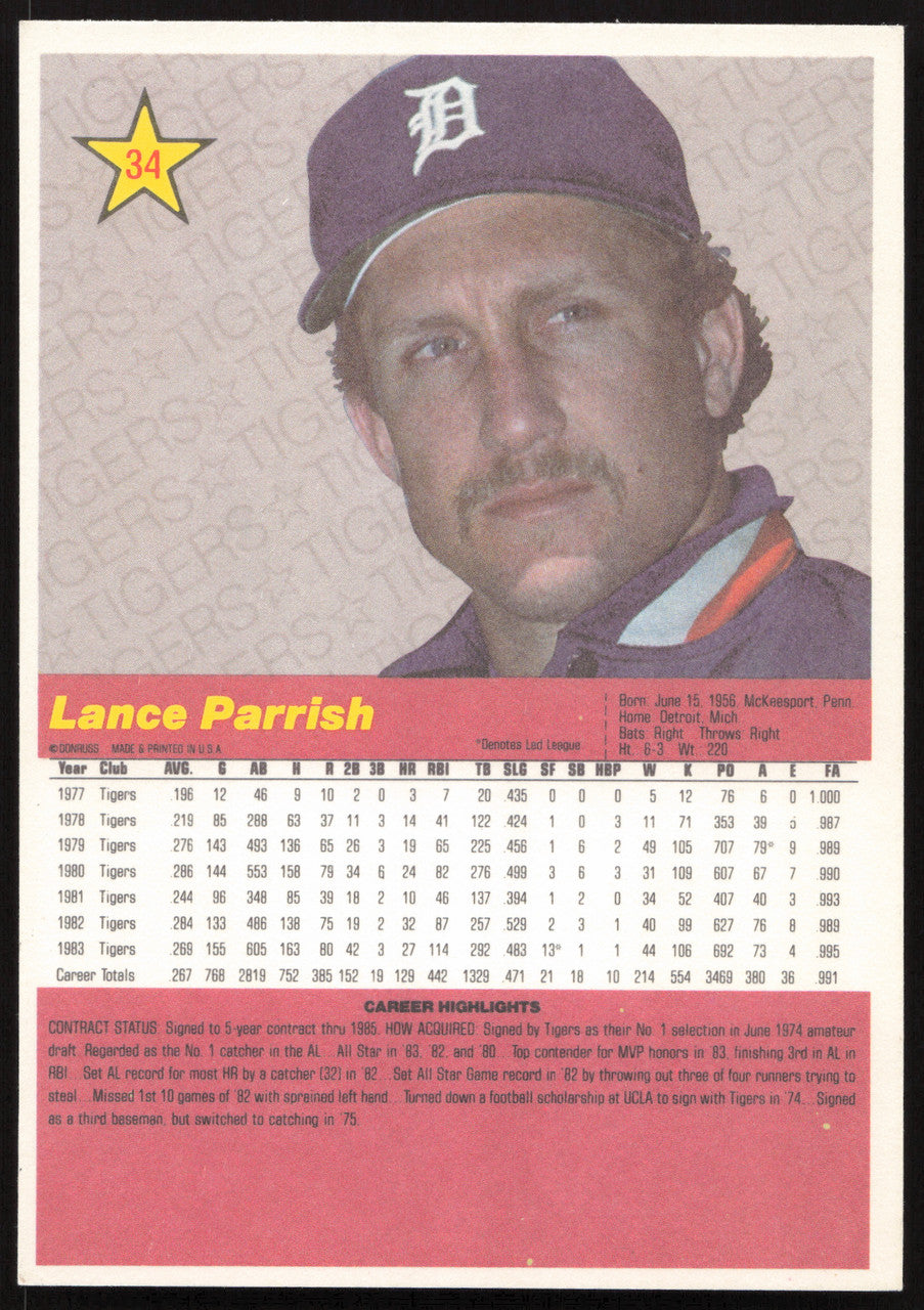Lance Parrish Autographed 1984 Donruss Action All Stars Card #34 Detroit Tigers SKU #264362