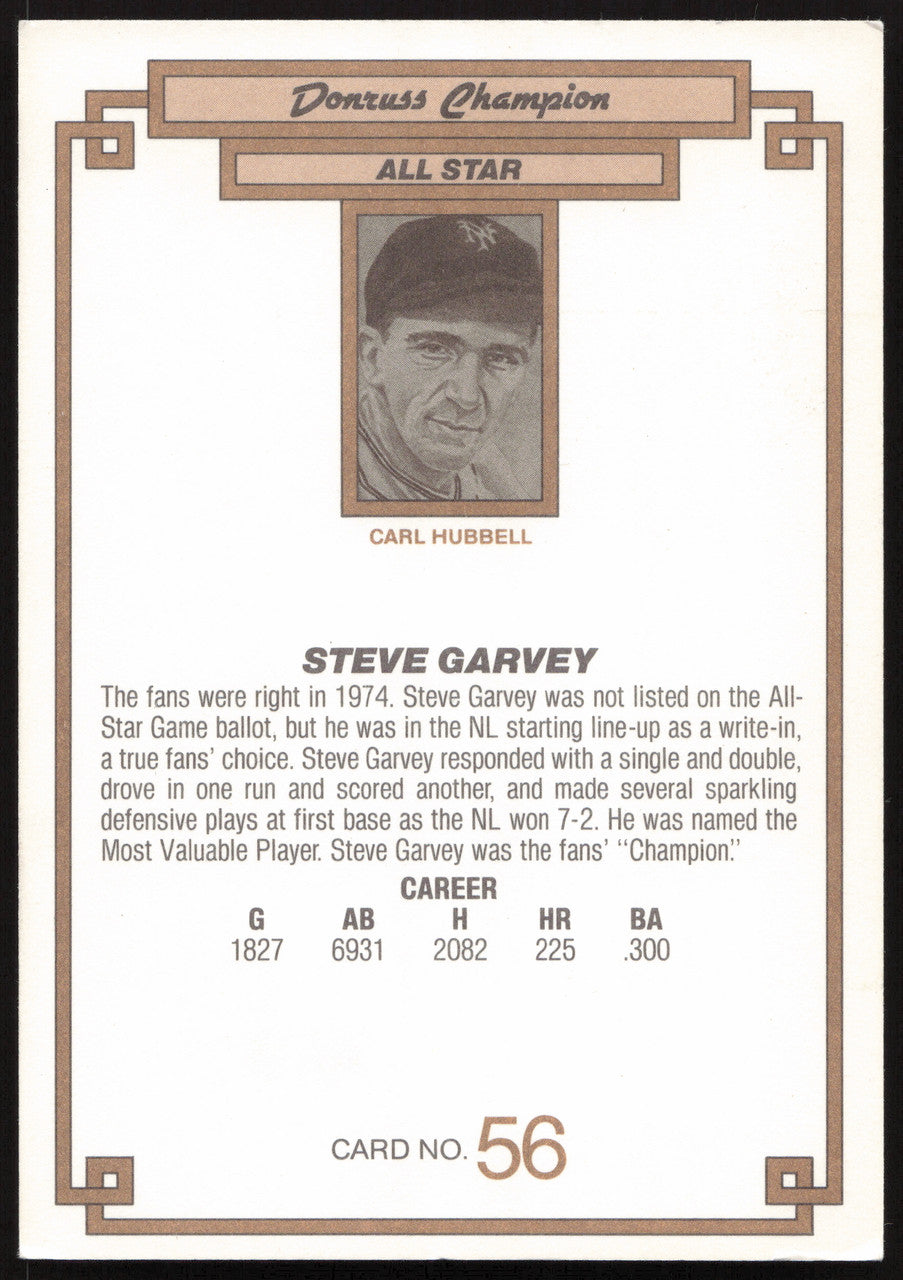Steve Garvey Autographed 1984 Donruss Grand Champions Card San Diego Padres SKU #264366