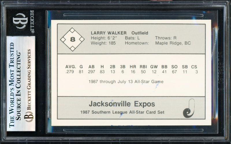 Larry Walker Autographed 1987 Southern League All-Stars Card #8 Montreal Expos Vintage Rookie Era Signature Beckett BAS #19248553