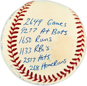 Joe Morgan Autographed Official NL Baseball Cincinnati Reds With 20 Stats JSA #CG26375