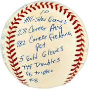 Joe Morgan Autographed Official NL Baseball Cincinnati Reds With 20 Stats JSA #CG26375