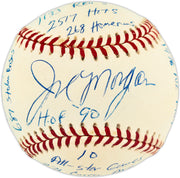 Joe Morgan Autographed Official NL Baseball Cincinnati Reds With 20 Stats JSA #CG26380