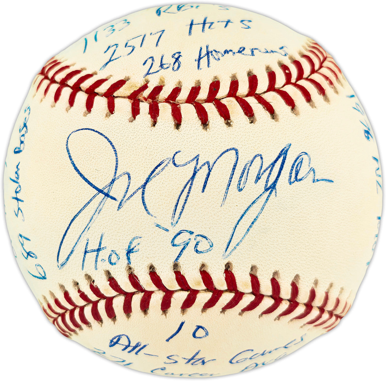 Joe Morgan Autographed Official NL Baseball Cincinnati Reds With 20 Stats JSA #CG26380
