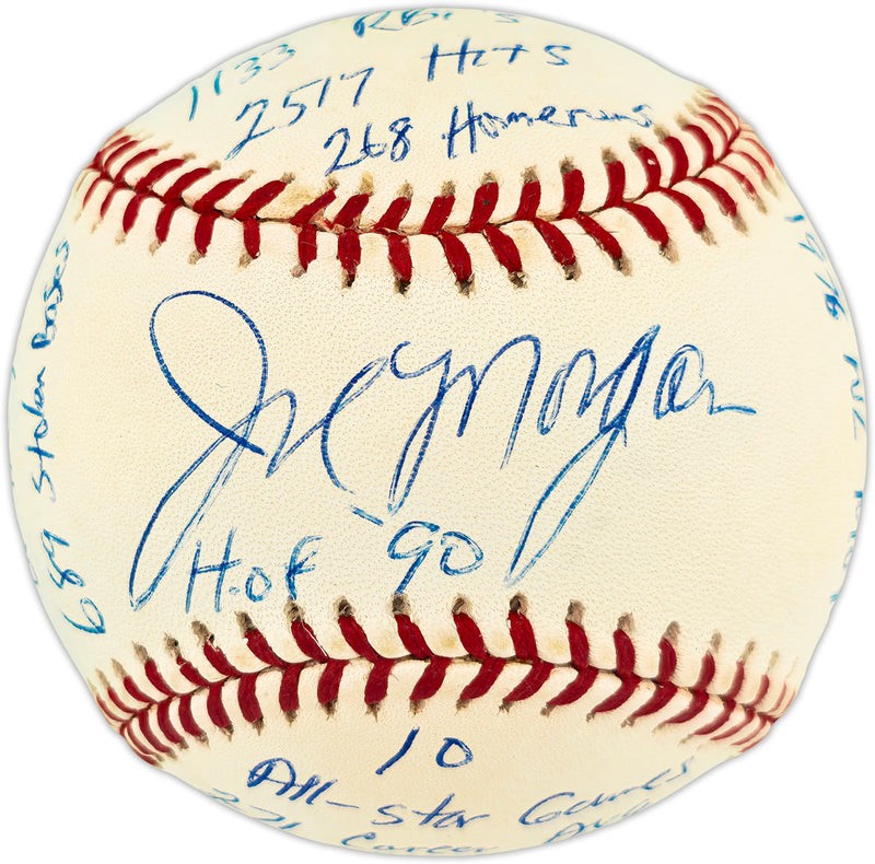 Joe Morgan Autographed Official NL Baseball Cincinnati Reds With 20 Stats JSA #CG26380