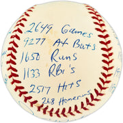 Joe Morgan Autographed Official NL Baseball Cincinnati Reds With 20 Stats JSA #CG26380