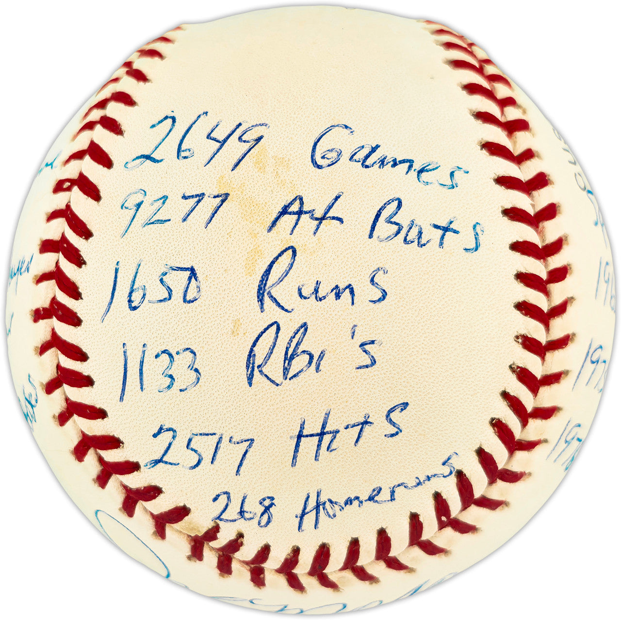 Joe Morgan Autographed Official NL Baseball Cincinnati Reds With 20 Stats JSA #CG26380