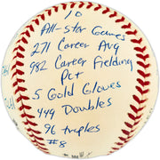 Joe Morgan Autographed Official NL Baseball Cincinnati Reds With 20 Stats JSA #CG26380