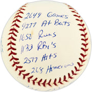 Joe Morgan Autographed Official NL Baseball Cincinnati Reds With 20 Stats JSA #CG26374