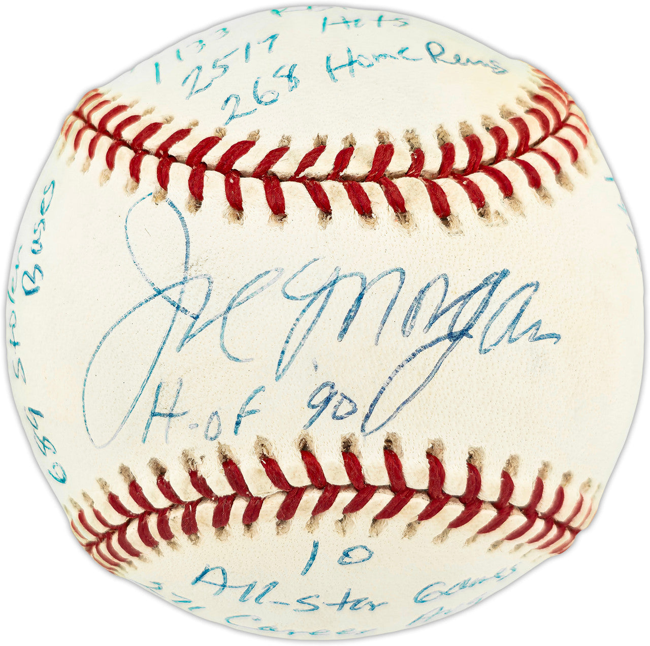 Joe Morgan Autographed Official NL Baseball Cincinnati Reds With 20 Stats Beckett BAS QR #BV44280