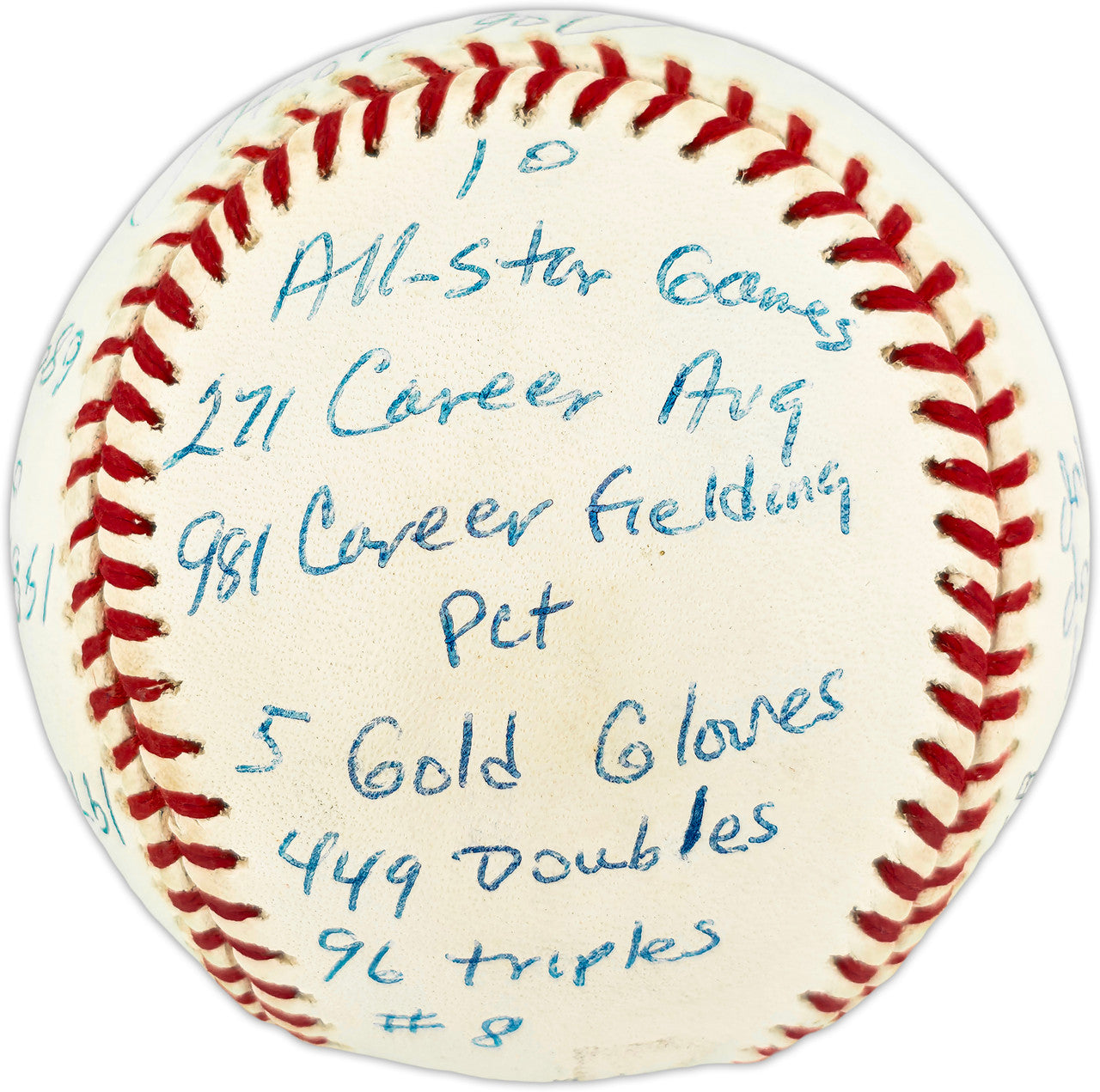 Joe Morgan Autographed Official NL Baseball Cincinnati Reds With 20 Stats Beckett BAS QR #BV44280