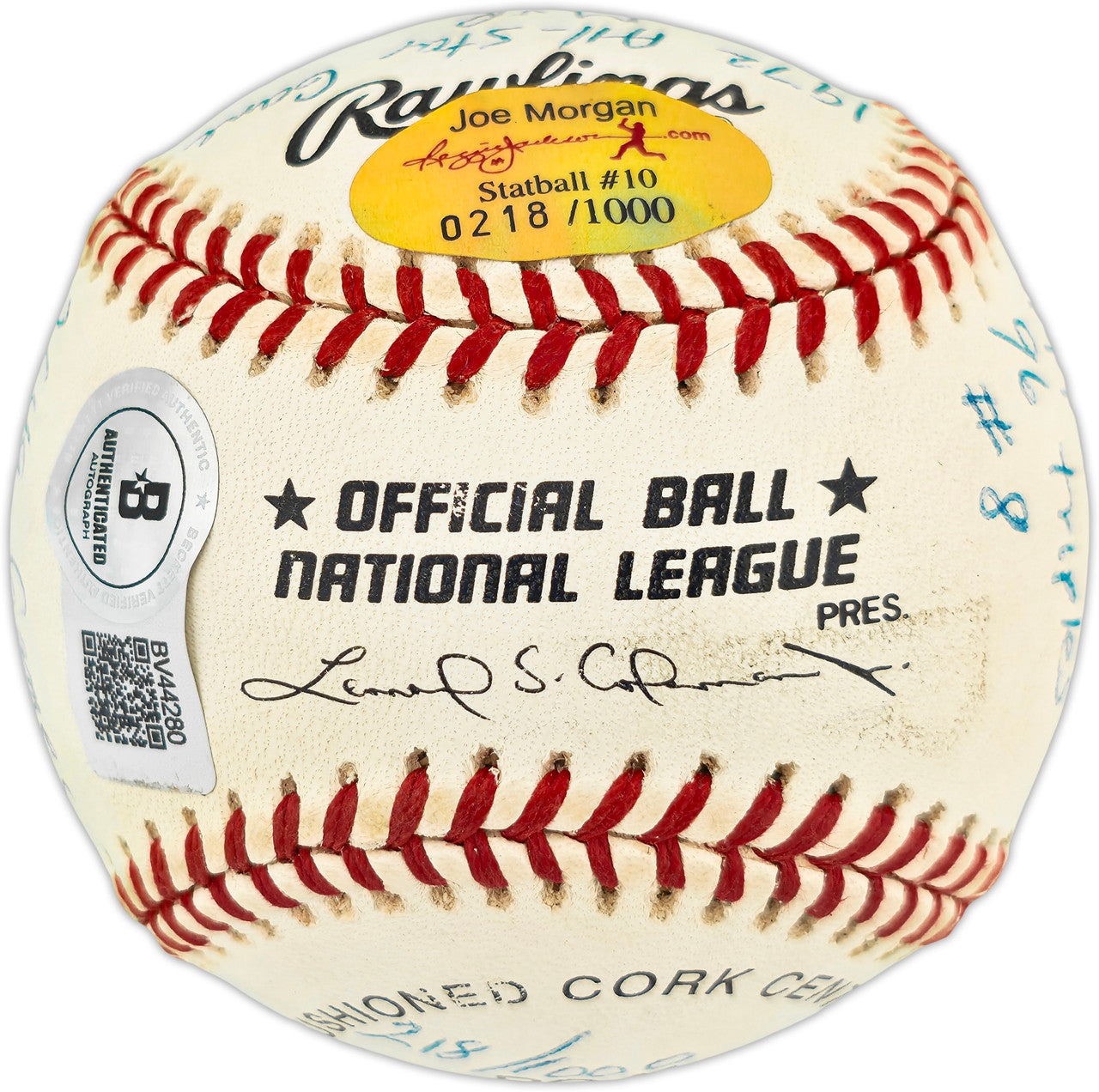 Joe Morgan Autographed Official NL Baseball Cincinnati Reds With 20 Stats Beckett BAS QR #BV44280