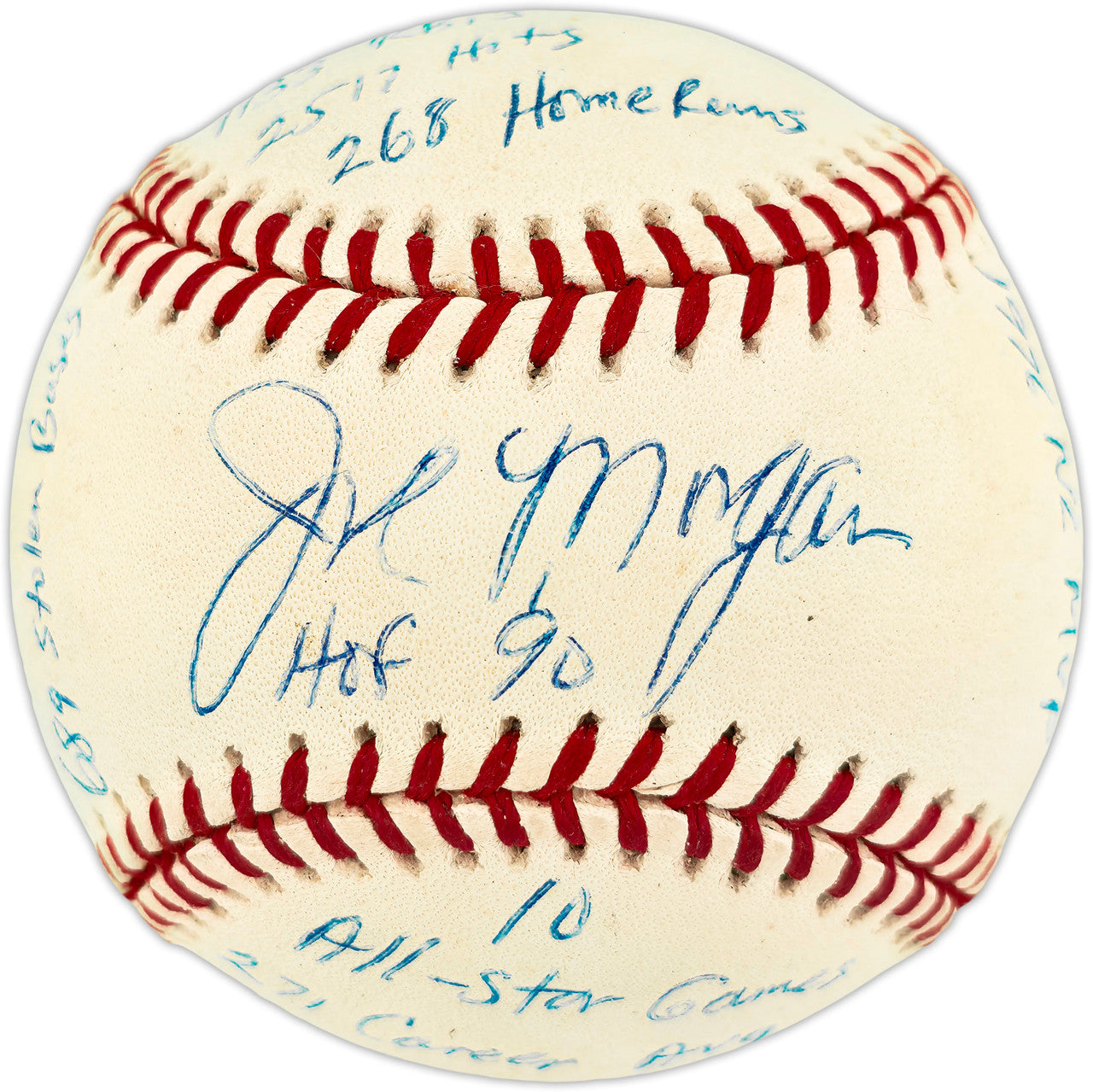 Joe Morgan Autographed Official NL Baseball Cincinnati Reds With 20 Stats Beckett BAS QR #BV44273