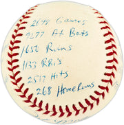 Joe Morgan Autographed Official NL Baseball Cincinnati Reds With 20 Stats Beckett BAS QR #BV44273