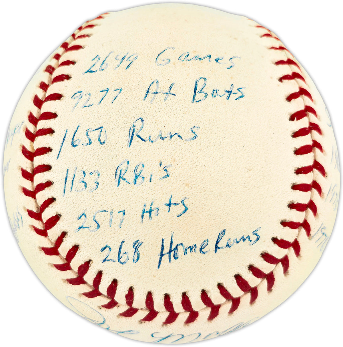 Joe Morgan Autographed Official NL Baseball Cincinnati Reds With 20 Stats Beckett BAS QR #BV44273