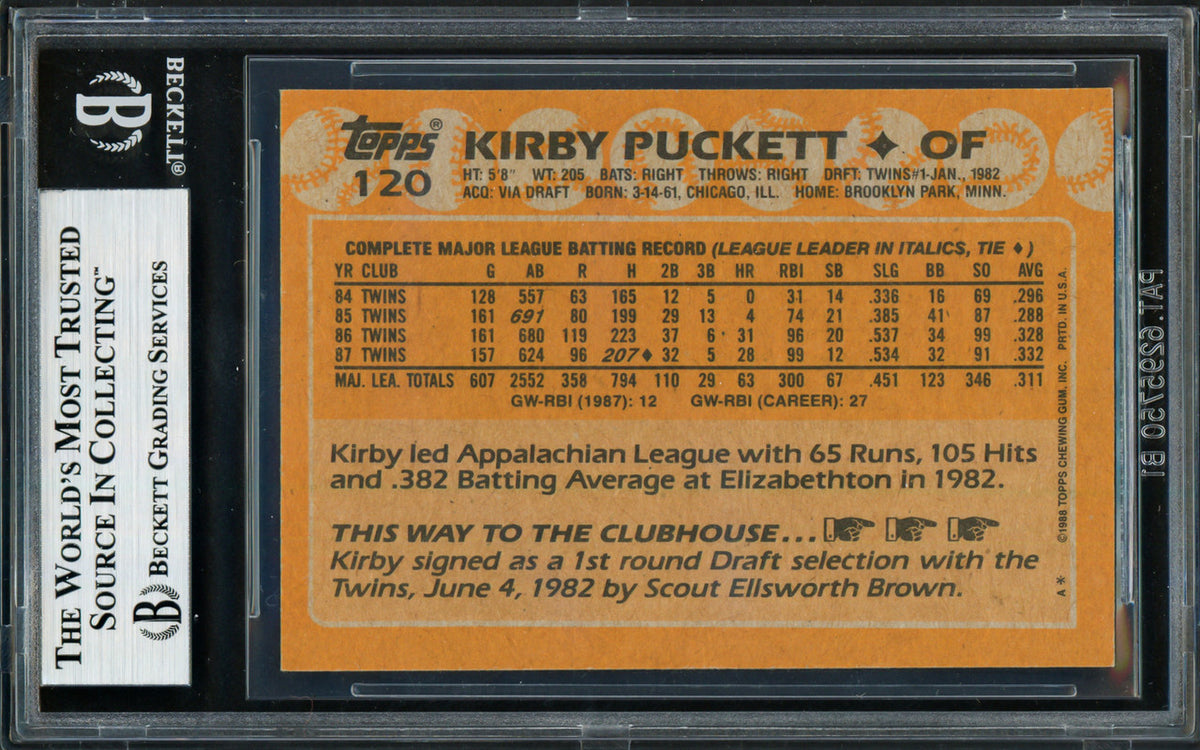 Kirby Puckett Autographed 1988 Topps Card #120 Minnesota Twins Beckett BAS #19315813