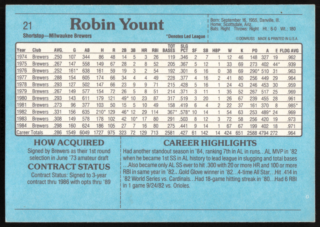Robin Yount Autographed 1985 Donruss Action All-stars Card Milwaukee Brewers SKU #267031