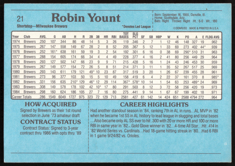 Robin Yount Autographed 1985 Donruss Action All-stars Card Milwaukee Brewers SKU #267031
