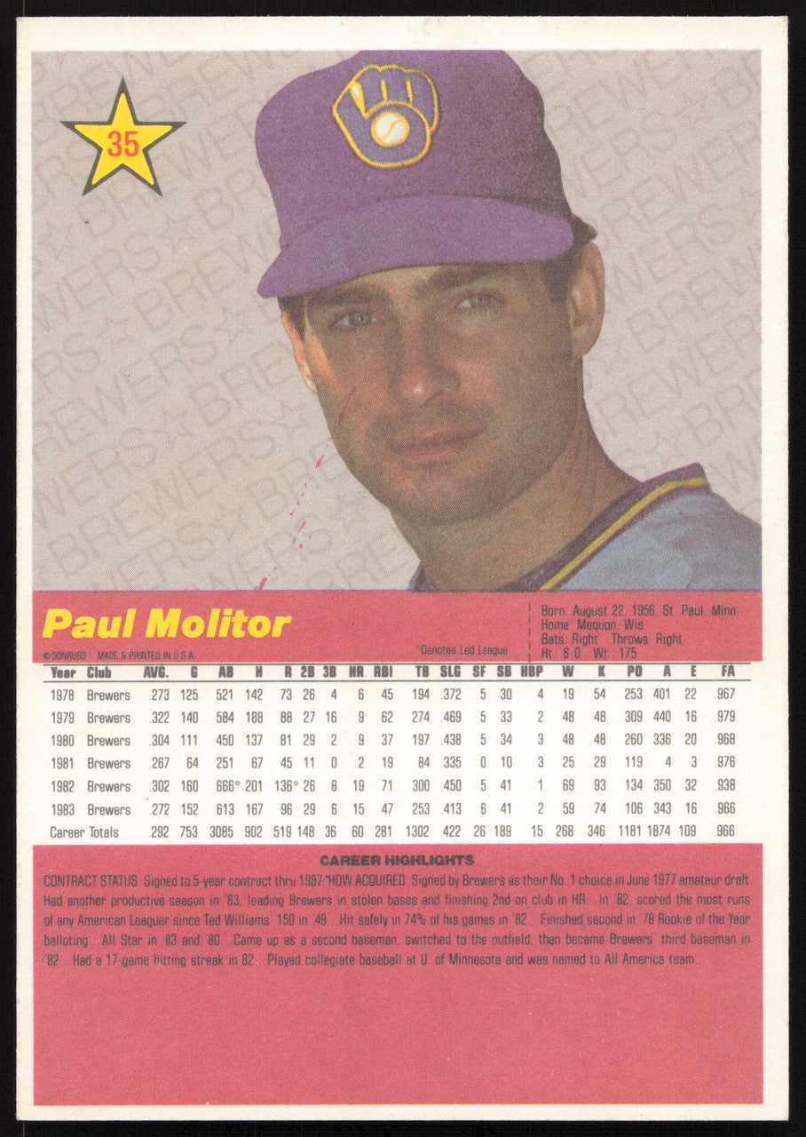 Paul Molitor Autographed 1984 Donruss Action All-stars Card Milwaukee Brewers SKU #267032