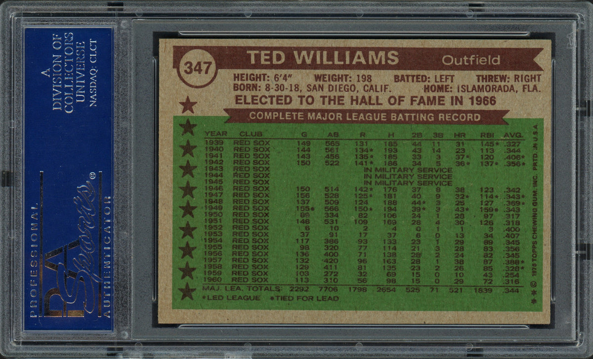 Ted Williams Autographed 1976 Topps Card #347 Boston Red Sox PSA/DNA #16591977