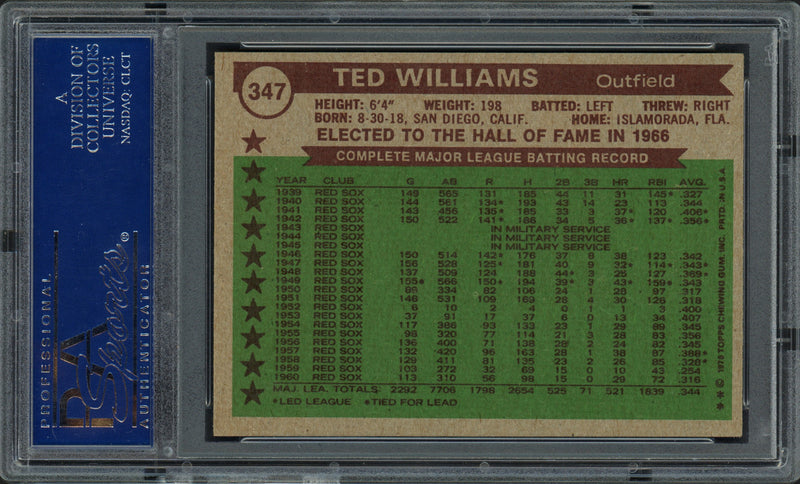 Ted Williams Autographed 1976 Topps Card #347 Boston Red Sox PSA/DNA #16591977
